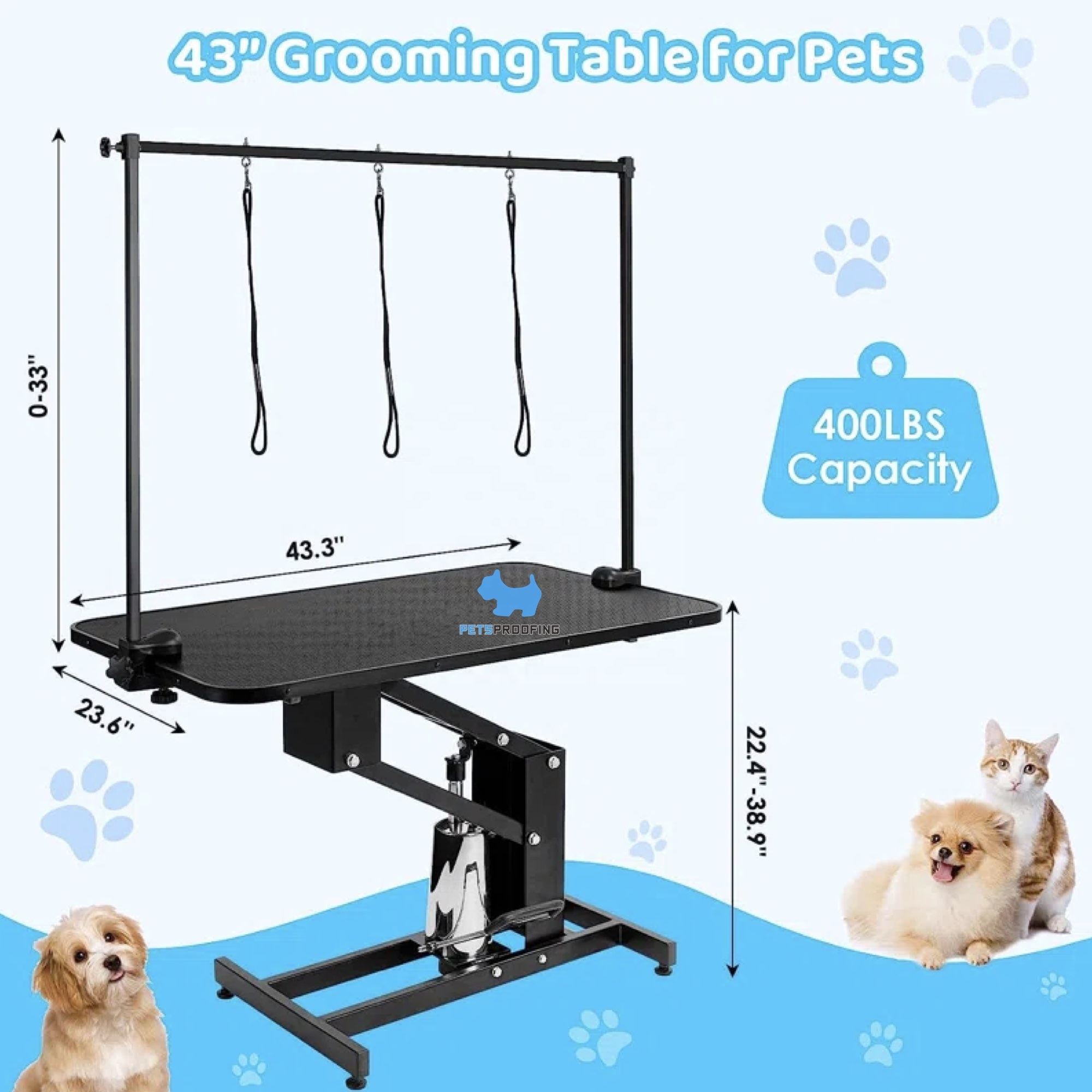 Çok Amaçlı Malzemeler Fabrika  - Pet Supplies Grooming Prices incelemesi ve fiyatı